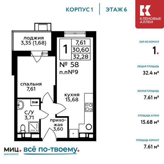 1-комнатная, 32.4м², ЖК Кленовые аллеи, 9 332 820 ₽