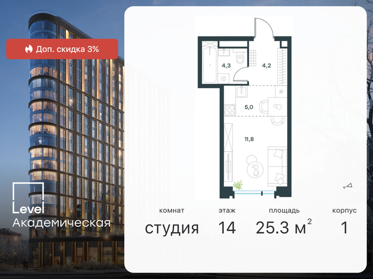 1-комнатная, 25.3 м², ЖК Level Академическая, 23 449 764 ₽