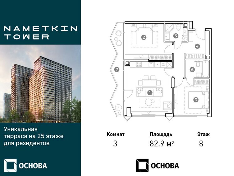3-комнатная, 82.9м², ЖК NAMETKIN TOWER, 26 196 400 ₽