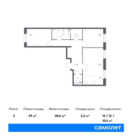 3-комнатная, 69м², ЖК Южное Бунино, 15 137 082 ₽