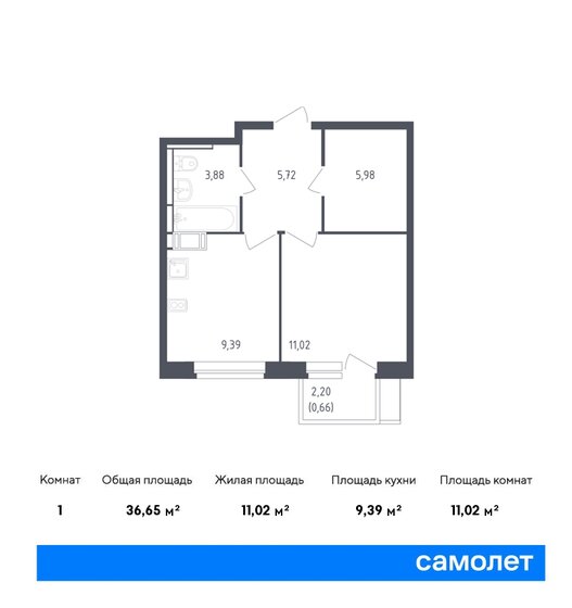 1-комнатная, 36.65м², ЖК Пятницкие Луга, 6 610 944 ₽