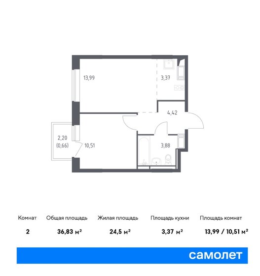 2-комнатная, 36.83м², ЖК Новое Внуково, 9 375 536 ₽