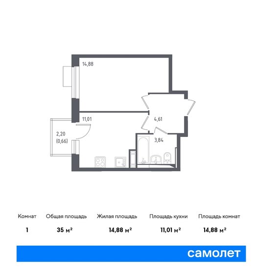 1-комнатная, 35.04м², ЖК Пятницкие Луга, 6 931 974 ₽