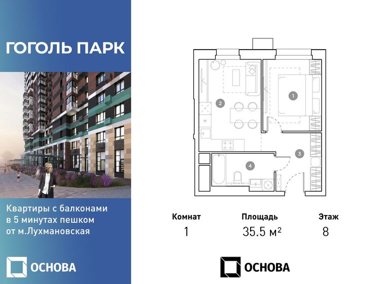 1-комнатная, 35.5м², ЖК Гоголь Парк, 8 860 800 ₽