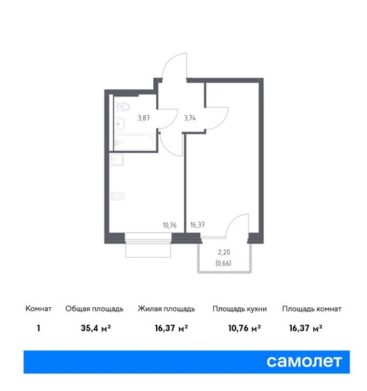 1-комнатная, 35.4м², ЖК Новое Внуково, 9 286 418 ₽