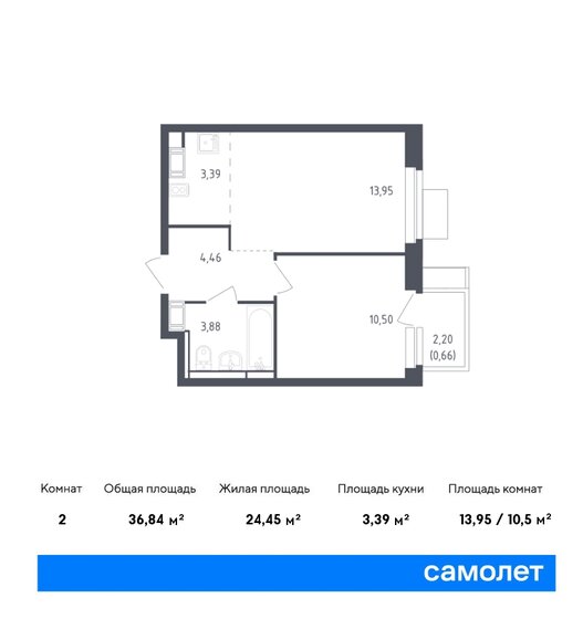 2-комнатная, 36.84м², ЖК Пятницкие Луга, 6 795 981 ₽