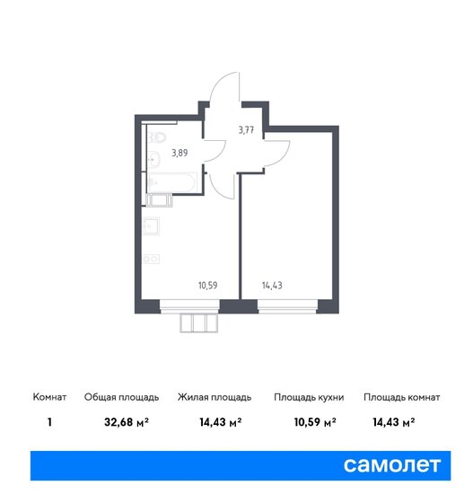 1-комнатная, 32.68м², ЖК Алхимово, 8 271 761 ₽