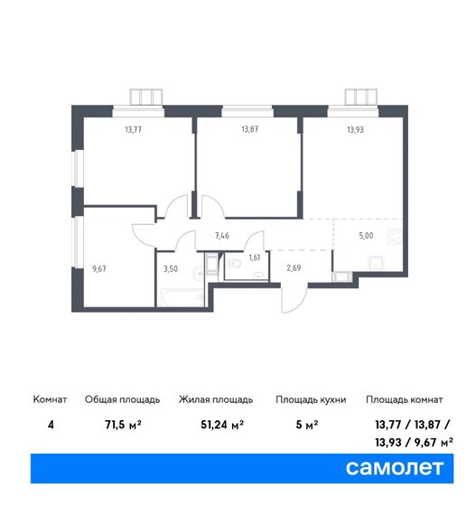 4-комнатная, 71.5м², ЖК Алхимово, 13 392 975 ₽