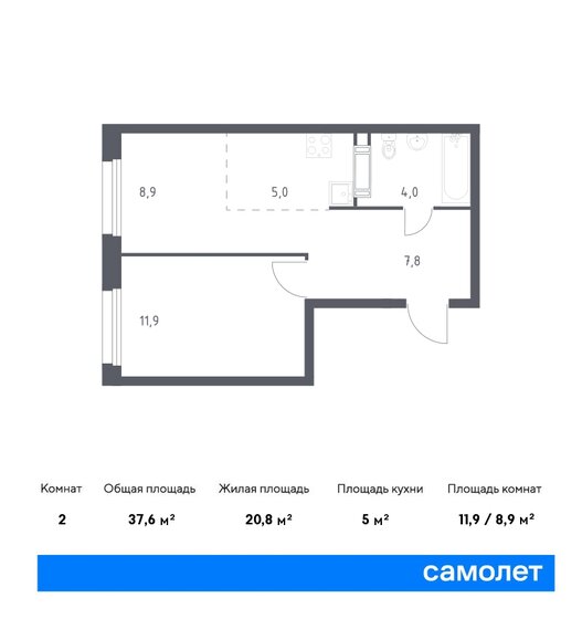 2-комнатная, 37.6м², ЖК Южное Бунино, 9 200 194 ₽