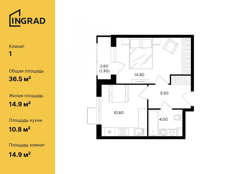 1-комнатная, 36.5 м², ЖК Миловидное, 9 707 175 ₽