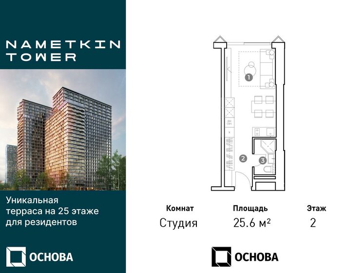 1-комнатная, 25.6 м², ЖК NAMETKIN TOWER, 8 852 480 ₽