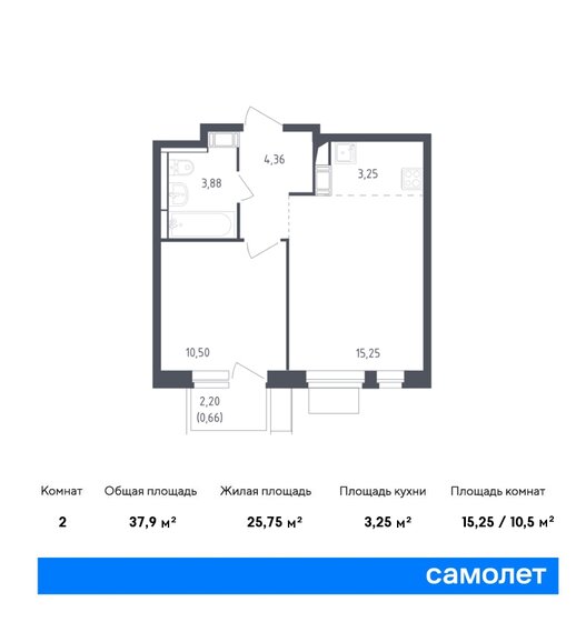 2-комнатная, 37.9м², ЖК Пятницкие Луга, 7 099 616 ₽