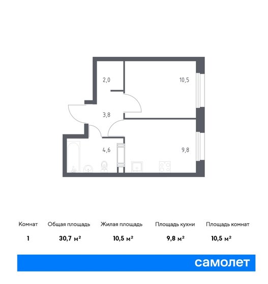 1-комнатная, 30.7м², ЖК Южное Бунино, 7 888 457 ₽