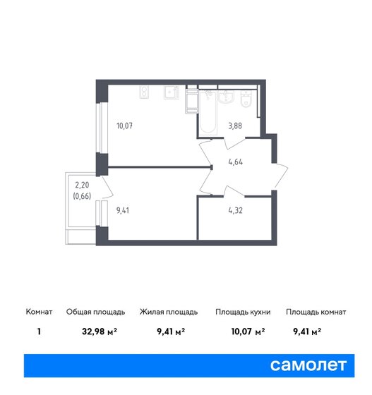 1-комнатная, 32.98м², ЖК Пятницкие Луга, 6 637 682 ₽