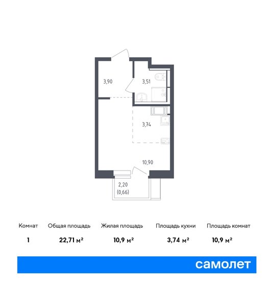 1-комнатная, 22.71м², ЖК Пятницкие Луга, 5 235 378 ₽