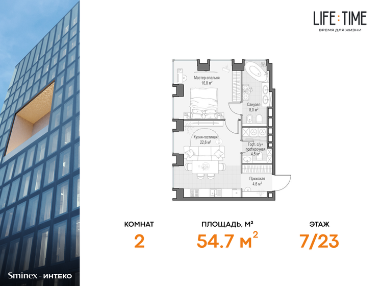 2-комнатная, 54.7 м², ЖК ONEST, 49 220 000 ₽