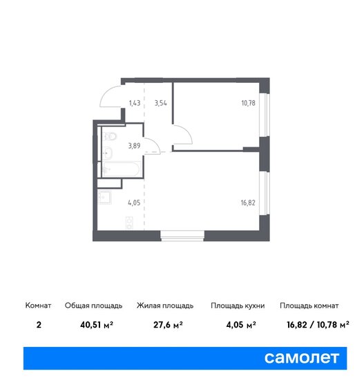 2-комнатная, 40.51м², ЖК Новое Внуково, 8 985 095 ₽