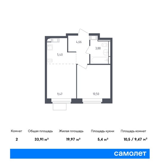 2-комнатная, 33.91м², ЖК Пятницкие Луга, 6 671 334 ₽