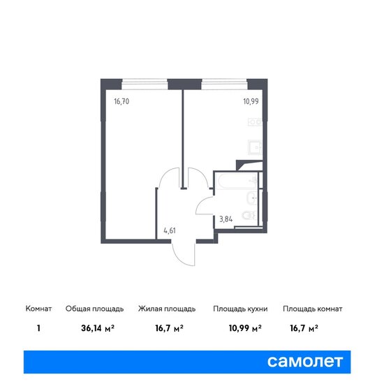 1-комнатная, 36.14м², ЖК Новое Внуково, 8 633 041 ₽