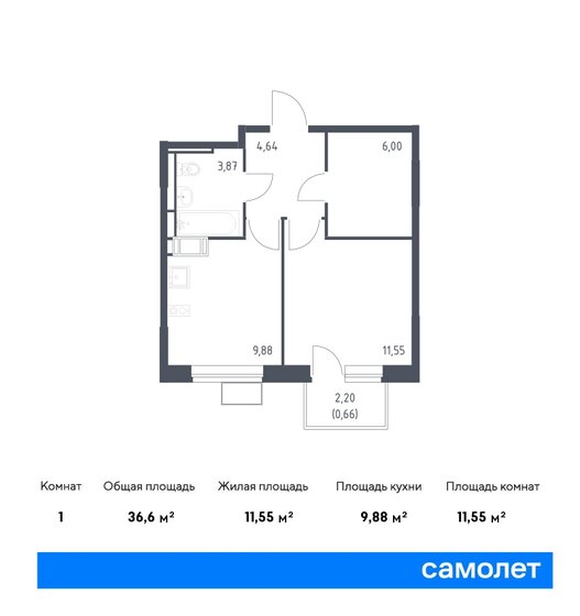 1-комнатная, 36.6м², ЖК Новое Внуково, 9 264 593 ₽