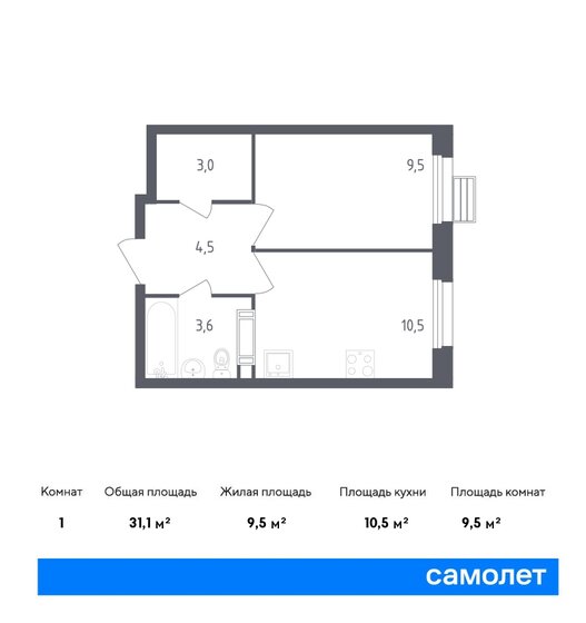 1-комнатная, 31.1м², ЖК Южное Бунино, 7 369 269 ₽