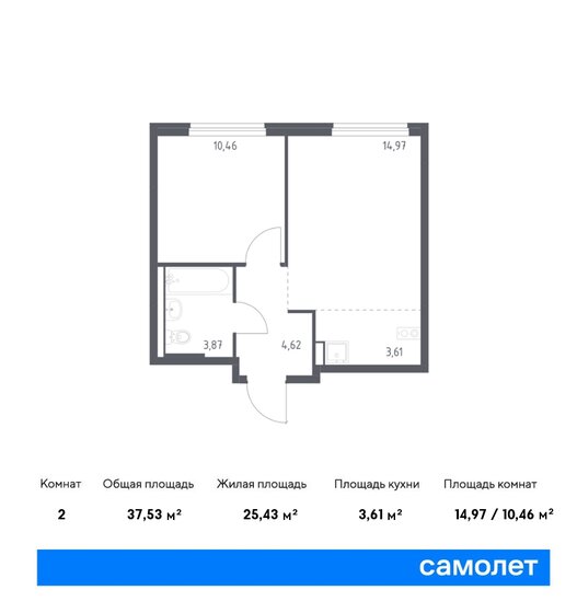 2-комнатная, 37.53м², ЖК Новое Внуково, 9 051 820 ₽