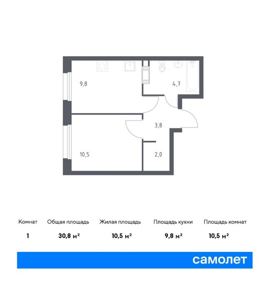 1-комнатная, 30.8м², ЖК Южное Бунино, 7 521 791 ₽