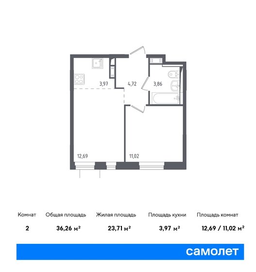 2-комнатная, 36.26м², ЖК Пятницкие Луга, 7 035 591 ₽