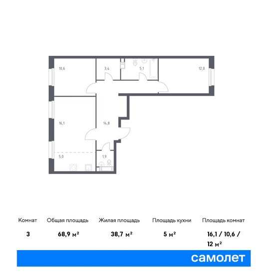 3-комнатная, 68.9м², ЖК Южное Бунино, 15 226 762 ₽