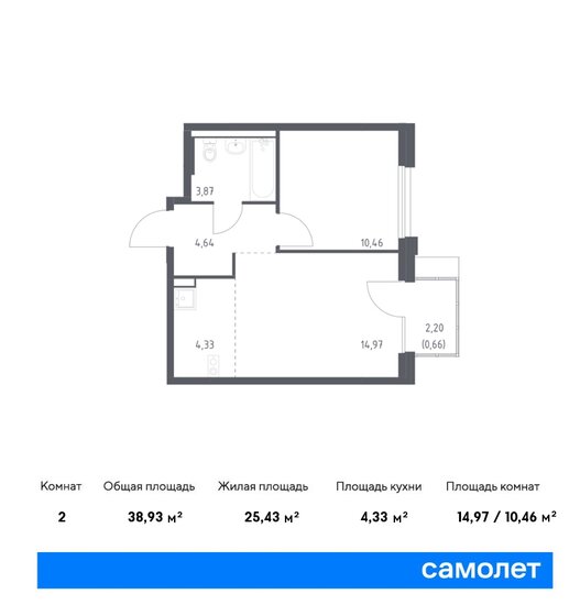 2-комнатная, 38.93м², ЖК Новое Внуково, 9 869 912 ₽