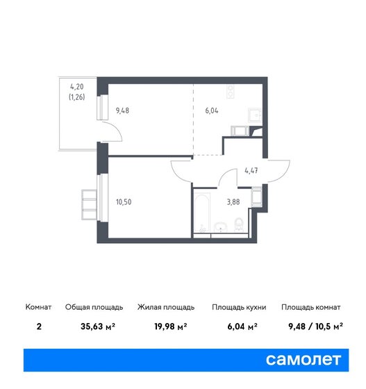 2-комнатная, 35.63м², ЖК Алхимово, 9 551 066 ₽