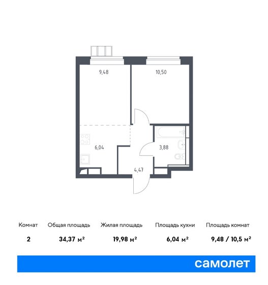 2-комнатная, 34.37м², ЖК Алхимово, 8 891 072 ₽