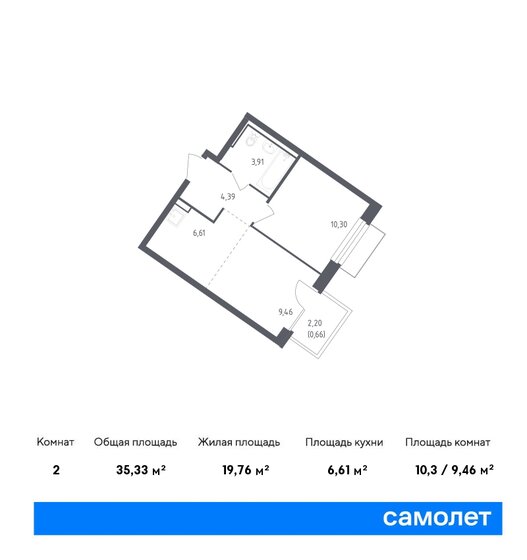 2-комнатная, 35.33м², ЖК Рублевский Квартал, 7 410 677 ₽
