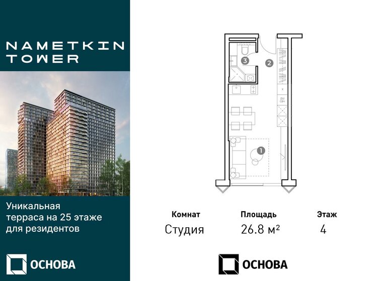 1-комнатная, 26.8 м², ЖК NAMETKIN TOWER, 9 594 400 ₽