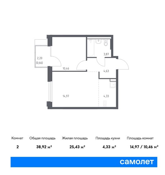 2-комнатная, 38.92м², ЖК Новое Внуково, 9 659 696 ₽