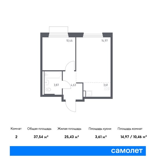 2-комнатная, 37.54м², ЖК Новое Внуково, 9 113 232 ₽