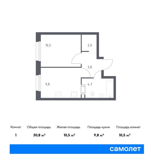 1-комнатная, 30.8м², ЖК Южное Бунино, 7 598 545 ₽