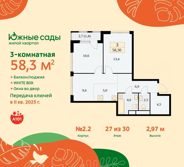 3-комнатная, 58.3м², ЖК Южные сады, 16 488 690 ₽