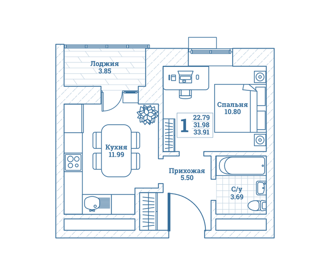 1-комнатная, 33.91 м², ЖК Новоград Монино, 4 153 975 ₽