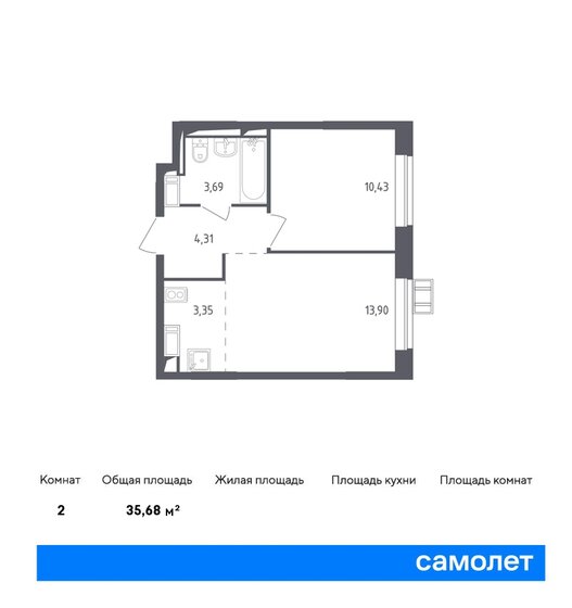 2-комнатная, 35.68м², ЖК Новое Внуково, 9 357 505 ₽